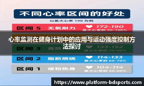 心率监测在健身计划中的应用与运动强度控制方法探讨